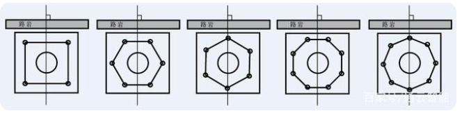交通標(biāo)志桿件的配套應(yīng)用有哪些？