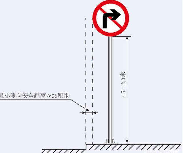 交通標(biāo)志桿件的配套應(yīng)用有哪些？